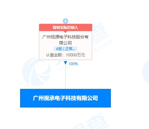 數字文化創意軟件的崛起 技術賦能與文化創新的交匯點