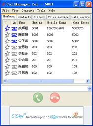 億群軟件技術 以CallManager為核心，賦能企業通信與智能管理