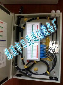 塑料光纖樓層箱RS-GPX5系列 集成光纜布線的完整解決方案